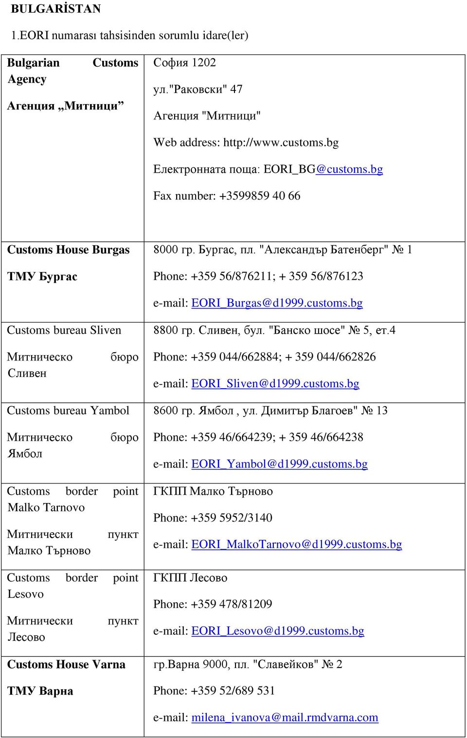 "Александър Батенберг" 1 Phone: +359 56/876211; + 359 56/876123 e-mail: EORI_Burgas@d1999.customs.bg Customs bureau Sliven 8800 гр. Сливен, бул. "Банско шосе" 5, ет.