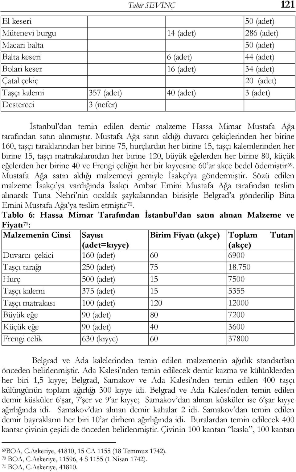 Mustafa Ağa satın aldığı duvarcı çekiçlerinden her birine 160, taşçı taraklarından her birine 75, hurçlardan her birine 15, taşçı kalemlerinden her birine 15, taşçı matrakalarından her birine 120,