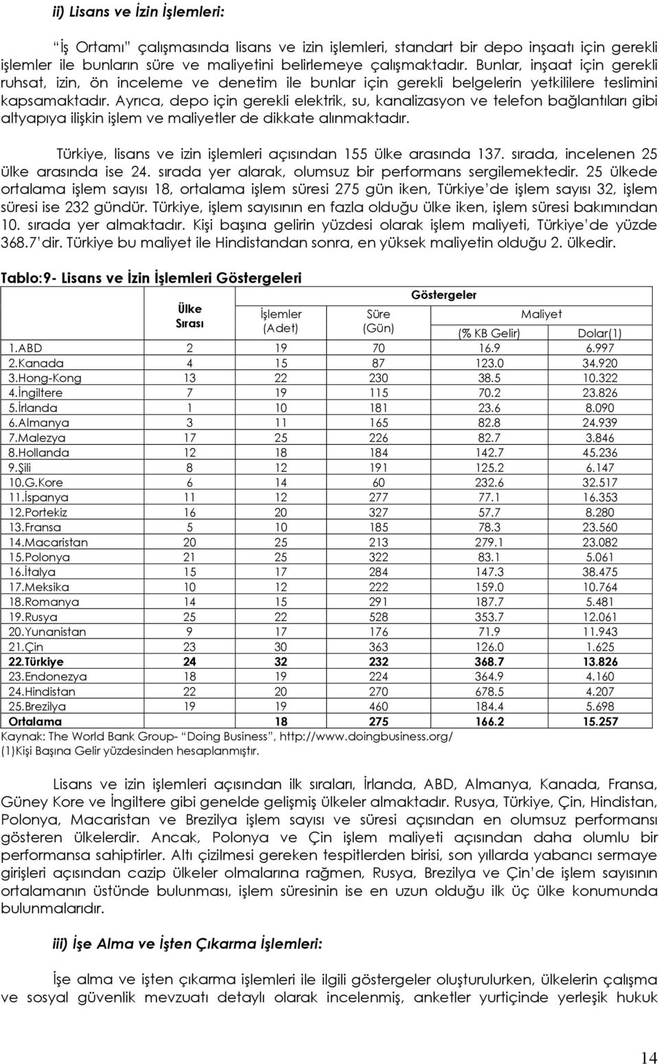 Ayrıca, depo için gerekli elektrik, su, kanalizasyon ve telefon bağlantıları gibi altyapıya ilişkin işlem ve maliyetler de dikkate alınmaktadır.