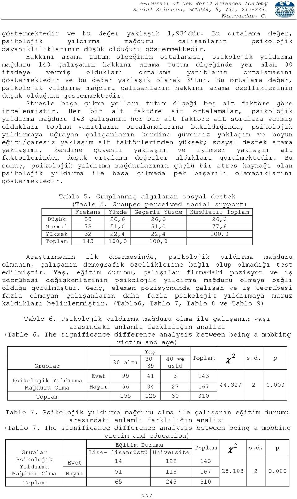 ve bu değer yaklaşık olarak 3 tür. Bu ortalama değer, psikolojik yıldırma mağduru çalışanların hakkını arama özelliklerinin düşük olduğunu göstermektedir.