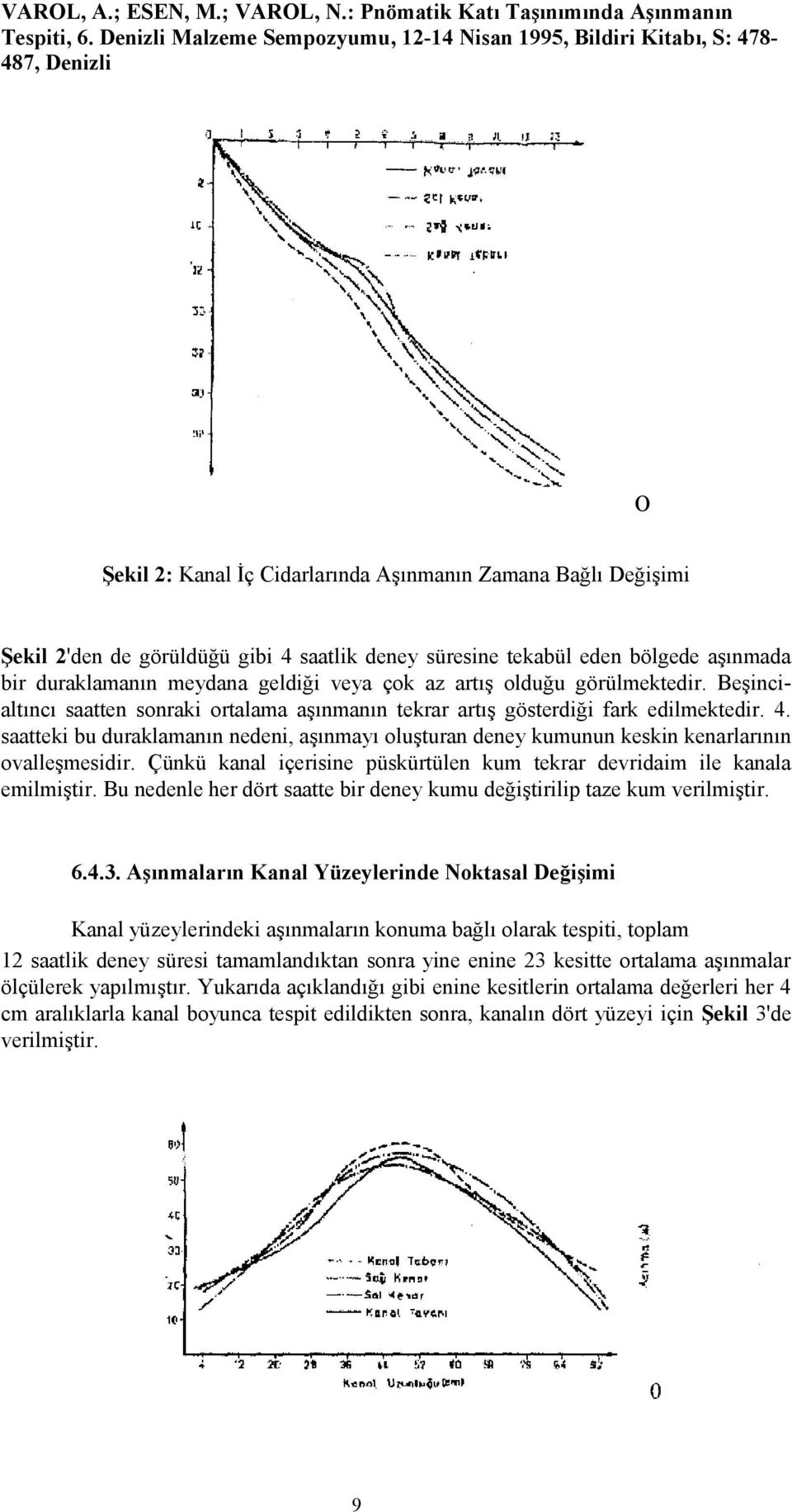 süresine tekabül eden bölgede aşınmada bir duraklamanın meydana geldiği veya çok az artış olduğu görülmektedir.