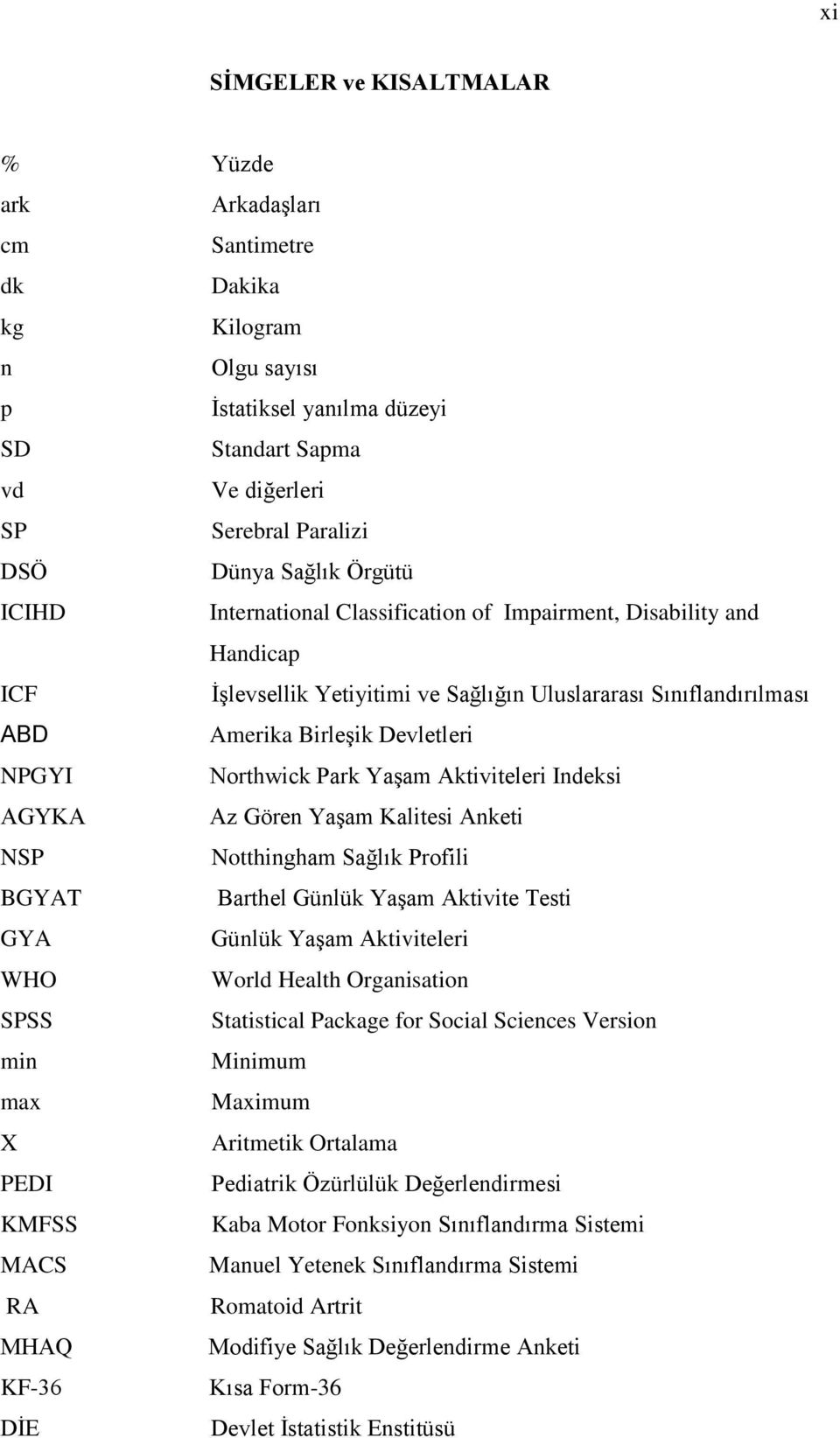 Northwick Park Yaşam Aktiviteleri Indeksi AGYKA Az Gören Yaşam Kalitesi Anketi NSP Notthingham Sağlık Profili BGYAT Barthel Günlük Yaşam Aktivite Testi GYA Günlük Yaşam Aktiviteleri WHO World Health