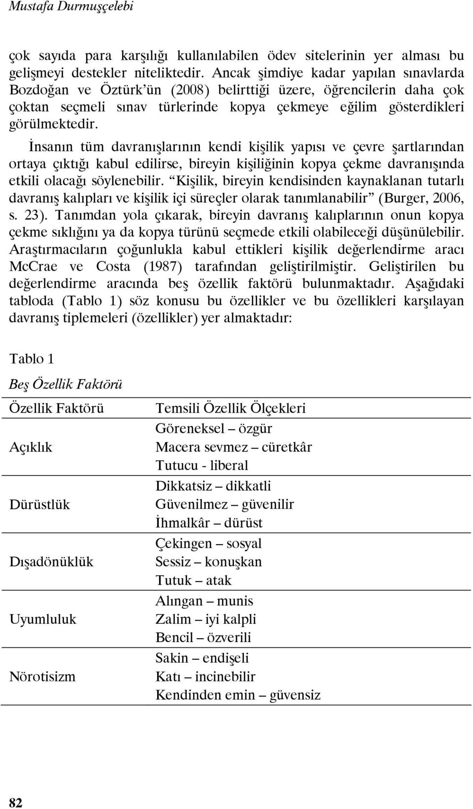 İnsanın tüm davranışlarının kendi kişilik yapısı ve çevre şartlarından ortaya çıktığı kabul edilirse, bireyin kişiliğinin kopya çekme davranışında etkili olacağı söylenebilir.