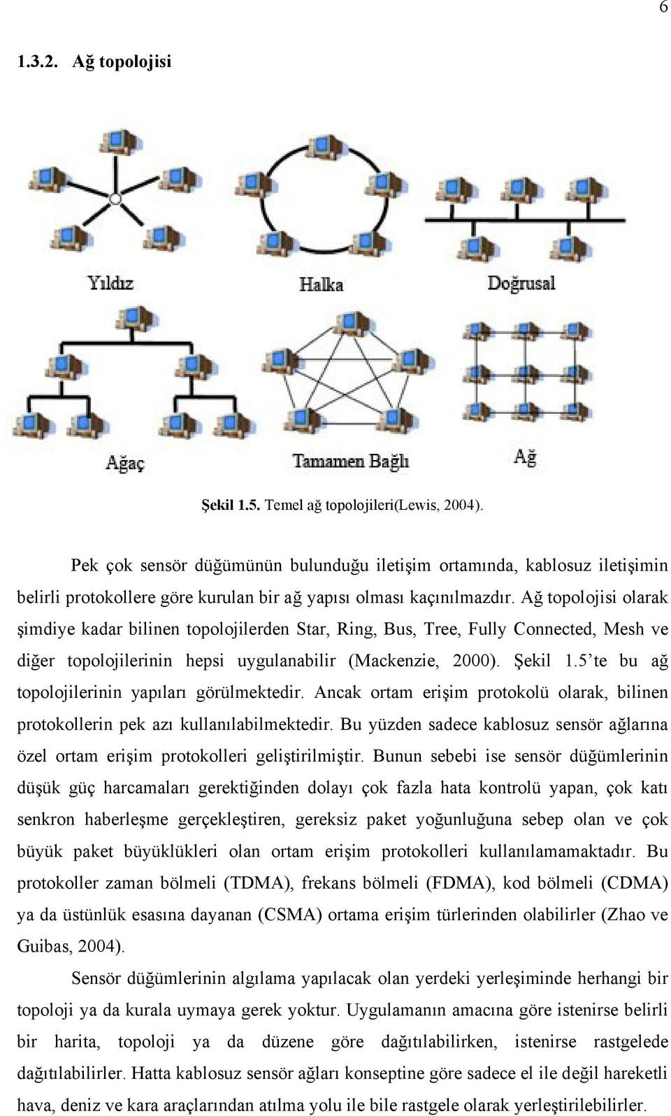 Ağ topolojisi olarak şimdiye kadar bilinen topolojilerden Star, Ring, Bus, Tree, Fully Connected, Mesh ve diğer topolojilerinin hepsi uygulanabilir (Mackenzie, 2000). Şekil 1.