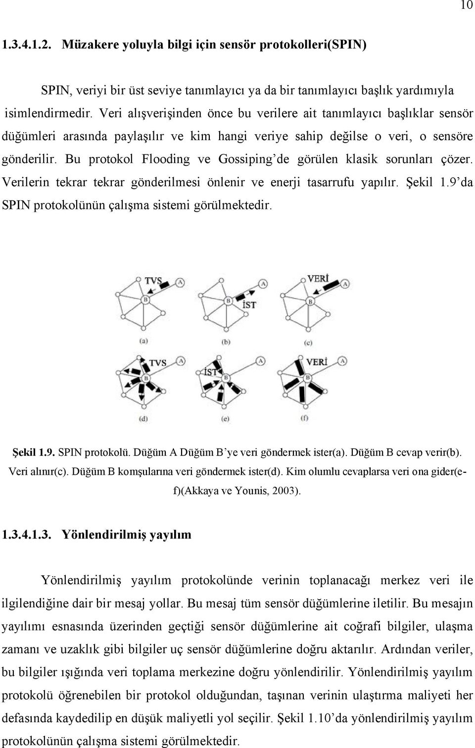 Bu protokol Flooding ve Gossiping de görülen klasik sorunları çözer. Verilerin tekrar tekrar gönderilmesi önlenir ve enerji tasarrufu yapılır. Şekil 1.