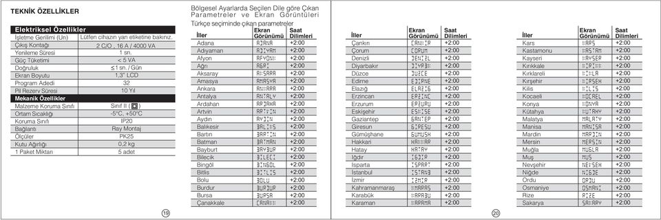 PK25 Kutu Aðýrlýðý 0,2 kg 1 Paket Miktarý 5 adet Bölgesel Ayarlarda Seçilen Dile göre Çýkan Parametreler ve Ekran Görüntüleri Türkçe seçiminde çýkan parametreler Ýller Ekran Görünümü Saat Dilimleri