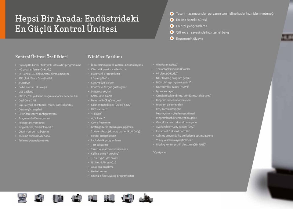 Drive) bellek > 2 GB RAM > 64 bit işlemci teknolojisi > USB bağlantı > 600 Inç/dk ya kadar programlanabilir ilerleme hızı > Dual Core CPU > Çok işlemcili DSP temelli motor kontrol ünitesi > Durum