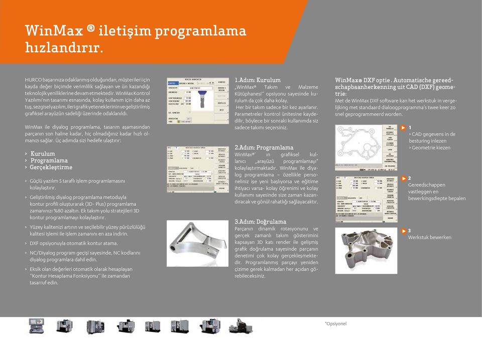 WinMax ile diyalog programlama, tasarım aşamasından parçanın son haline kadar, hiç olmadığınız kadar hızlı olmanızı sağlar.