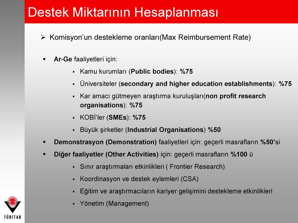 Organisations) %50 Demonstrasyon (Demonstration) faaliyetleri için: geçerli masrafların %50 si Diğer faaliyetler (Other Activities) için: geçerli masrafların %100 ü Sınır