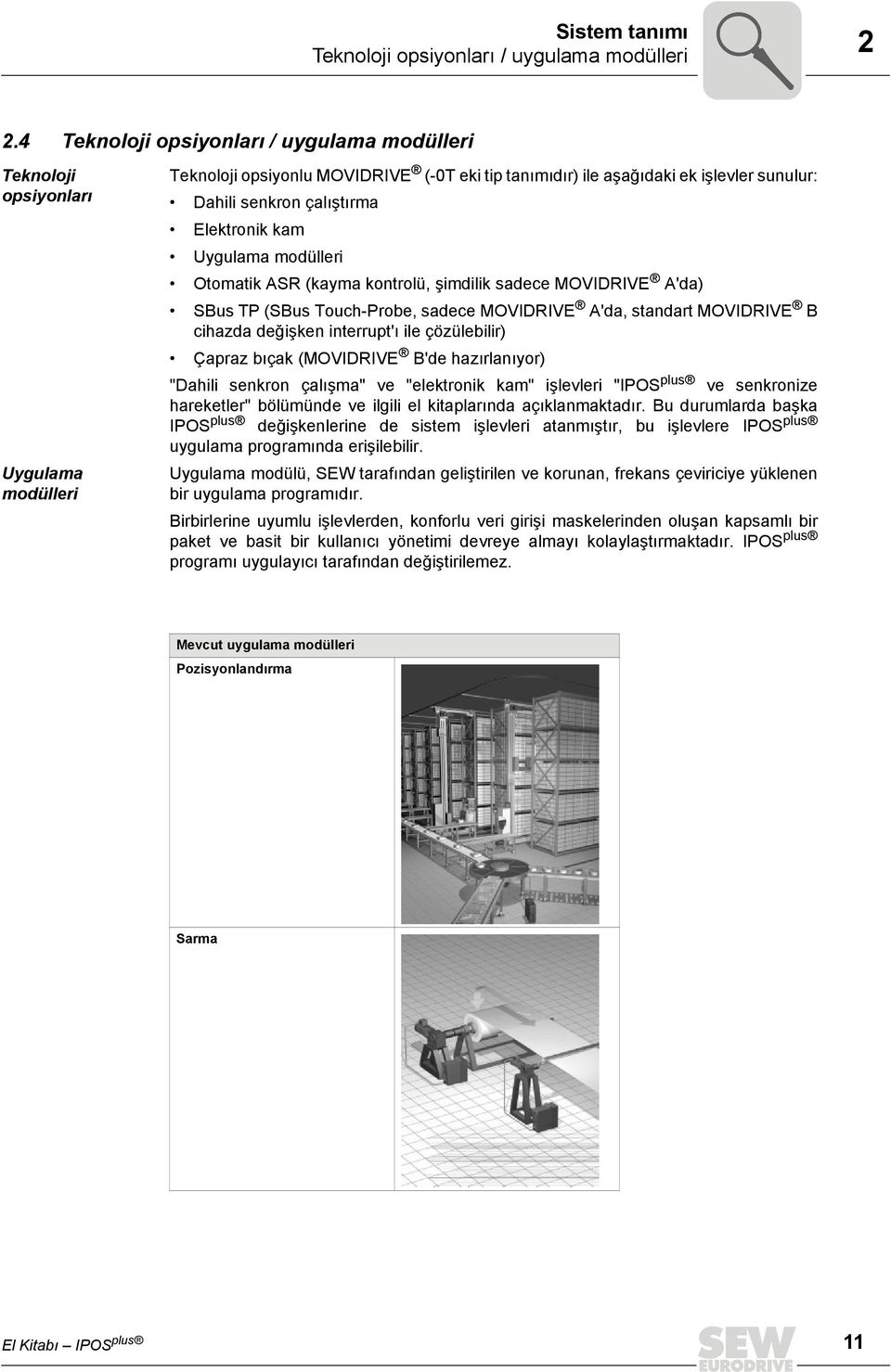 çalıştırma Elektronik kam Uygulama modülleri Otomatik ASR (kayma kontrolü, şimdilik sadece MOVIDRIVE A'da) SBus TP (SBus Touch-Probe, sadece MOVIDRIVE A'da, standart MOVIDRIVE B cihazda değişken