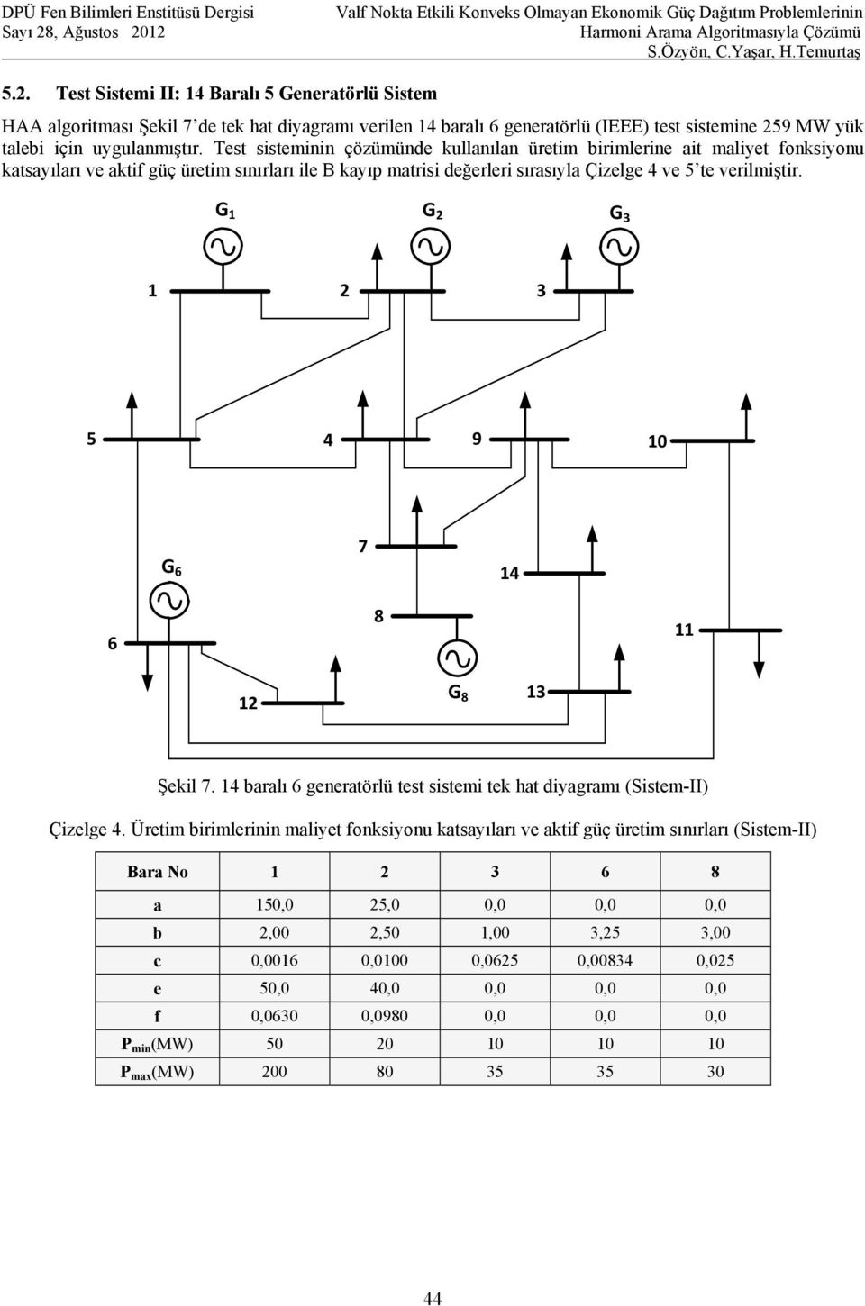 G 1 G 2 G 3 1 2 3 5 4 9 10 G 6 7 14 6 8 11 12 G 8 13 Şekil 7. 14 baralı 6 generatörlü test sistemi tek hat diyagramı (Sistem-II) Çizelge 4.