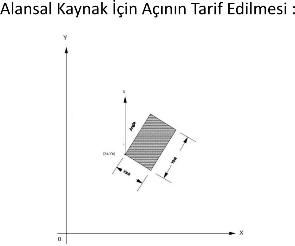 İçin