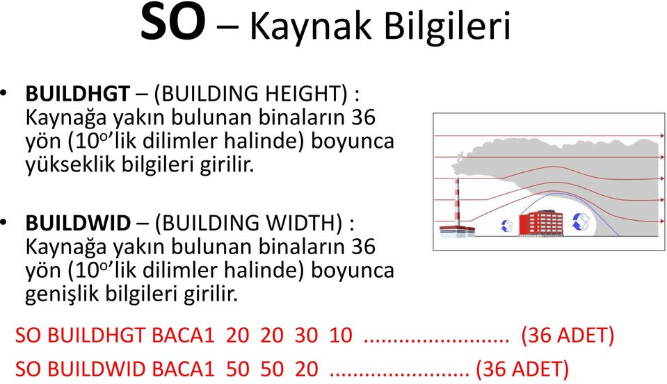 BUILDWID (BUILDING WIDTH) : Kaynağa yakın bulunan binaların 36 yön (10 o lik dilimler