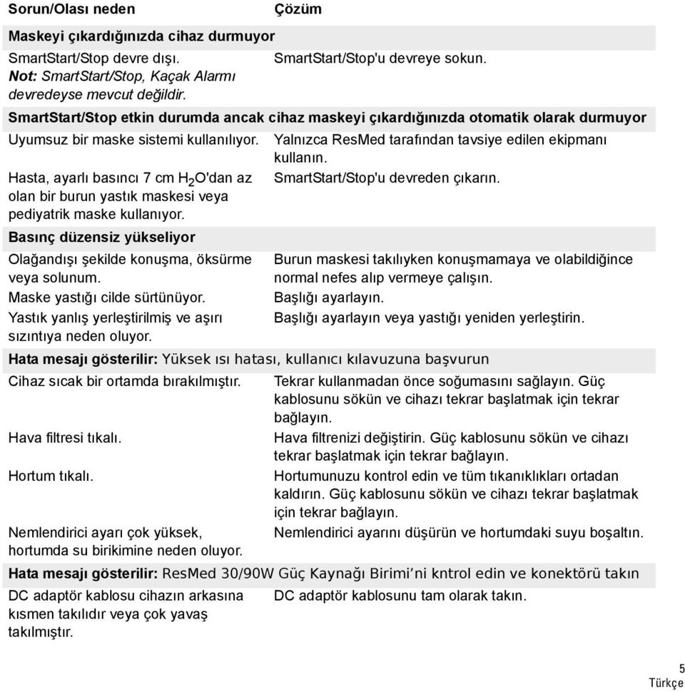 Hasta, ayarlı basıncı 7 cm H 2 O'dan az olan bir burun yastık maskesi veya pediyatrik maske kullanıyor. Basınç düzensiz yükseliyor Olağandışı şekilde konuşma, öksürme veya solunum.