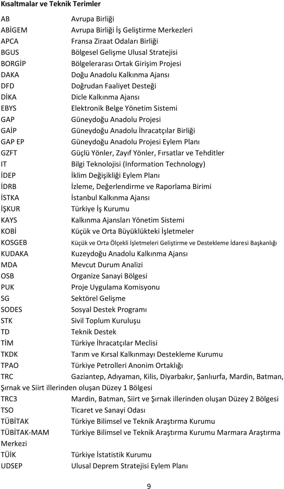 İhracatçılar Birliği GAP EP Güneydoğu Anadolu Projesi Eylem Planı GZFT Güçlü Yönler, Zayıf Yönler, Fırsatlar ve Tehditler IT Bilgi Teknolojisi (Information Technology) İDEP İklim Değişikliği Eylem