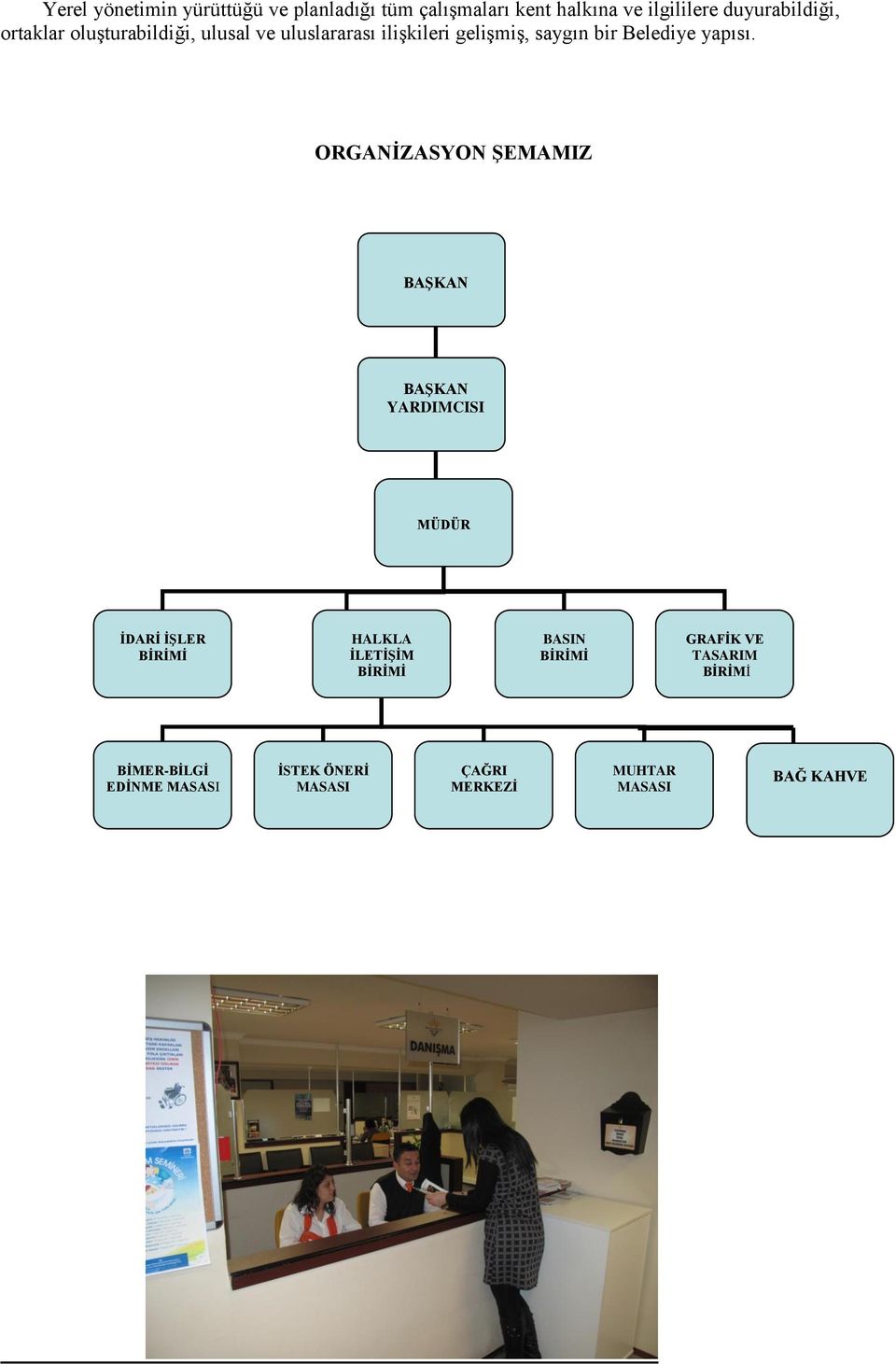 ORGANİZASYON ŞEMAMIZ BAŞKAN BAŞKAN YARDIMCISI MÜDÜR İDARİ İŞLER BİRİMİ HALKLA İLETİŞİM BİRİMİ BASIN