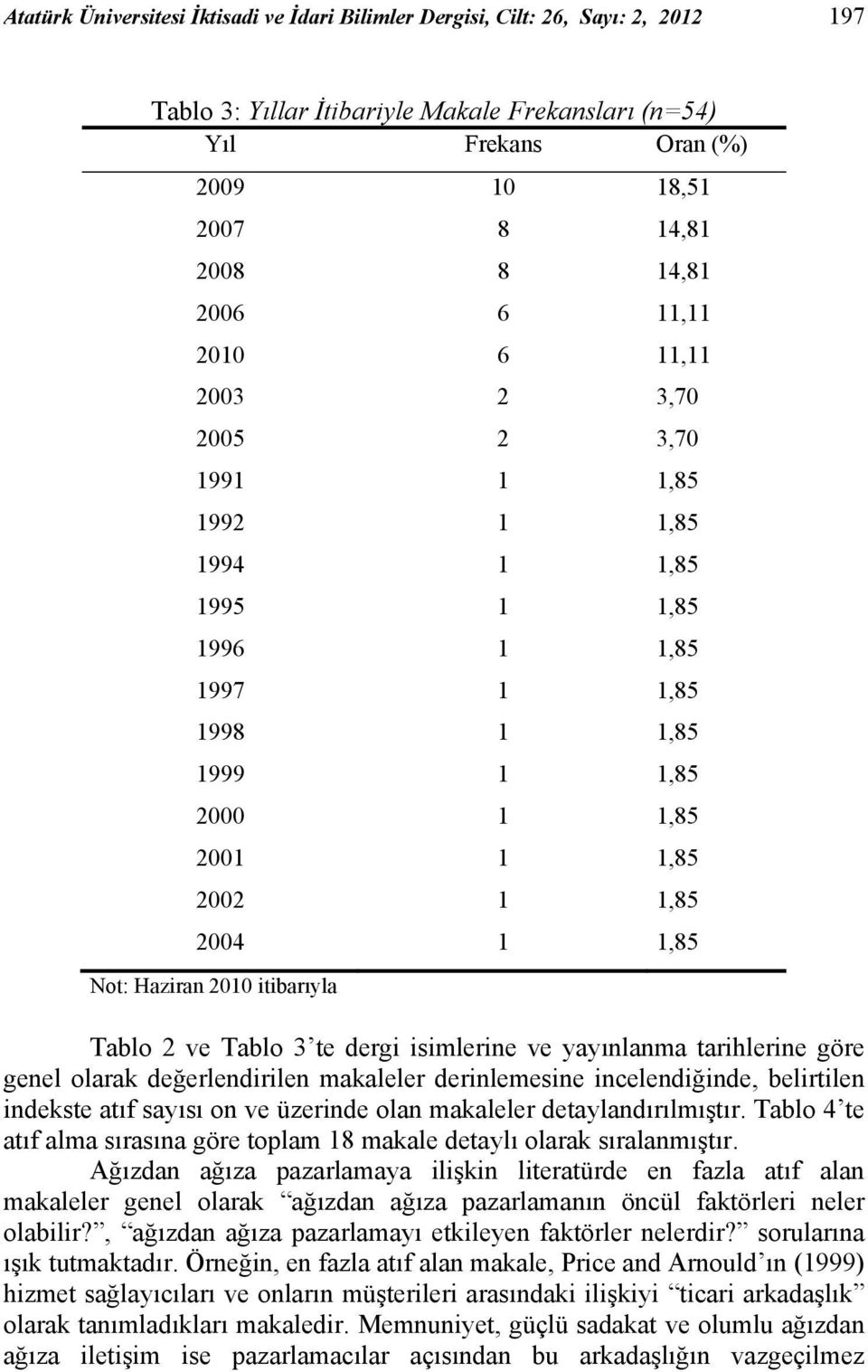 Haziran 2010 itibarıyla Tablo 2 ve Tablo 3 te dergi isimlerine ve yayınlanma tarihlerine göre genel olarak değerlendirilen makaleler derinlemesine incelendiğinde, belirtilen indekste atıf sayısı on