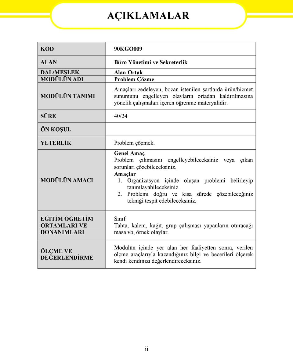 Genel Amaç Problem çıkmasını engelleyebileceksiniz veya çıkan sorunları çözebileceksiniz. Amaçlar 1. Organizasyon içinde oluşan problemi belirleyip tanımlayabileceksiniz. 2.