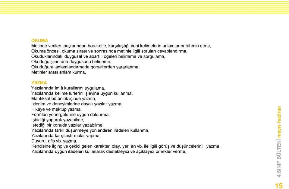 kurallarını uygulama, Yazılarında kelime türlerini işlevine uygun kullanma, Mantıksal bütünlük içinde yazma, İzlenim ve deneyimlerine dayalı yazılar yazma, Hikâye ve mektup yazma, Formları