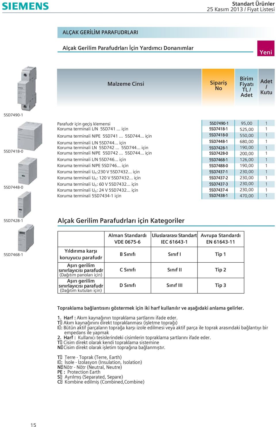 .. için 5SD78 2,00 Koruma terminali NPE 5SD7... için 5SD7880 90,00 Koruma terminali U n : V 5SD72... için 5SD77,00 Koruma terminali U n : V 5SD72... için 5SD772,00 Koruma terminali U n : 0 V 5SD72.