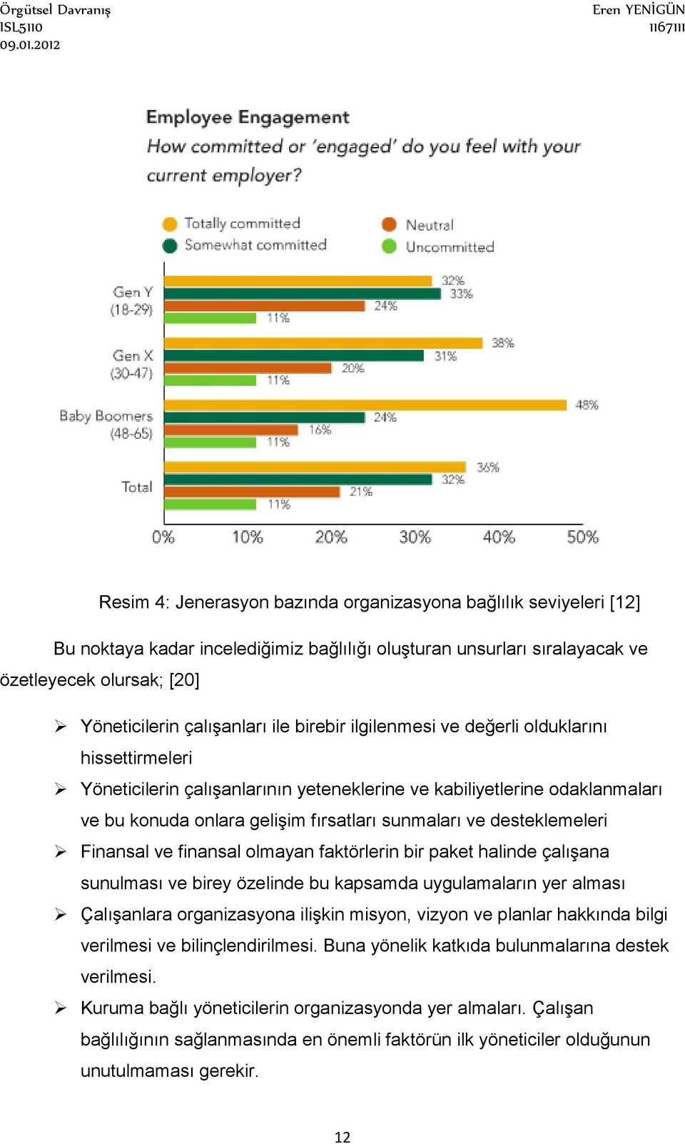 desteklemeleri Finansal ve finansal olmayan faktörlerin bir paket halinde çalışana sunulması ve birey özelinde bu kapsamda uygulamaların yer alması Çalışanlara organizasyona ilişkin misyon, vizyon ve