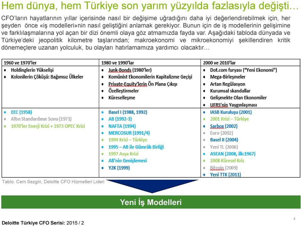 Bunun için de iş modellerinin gelişimine ve farklılaşmalarına yol açan bir dizi önemli olaya göz atmamızda fayda var.