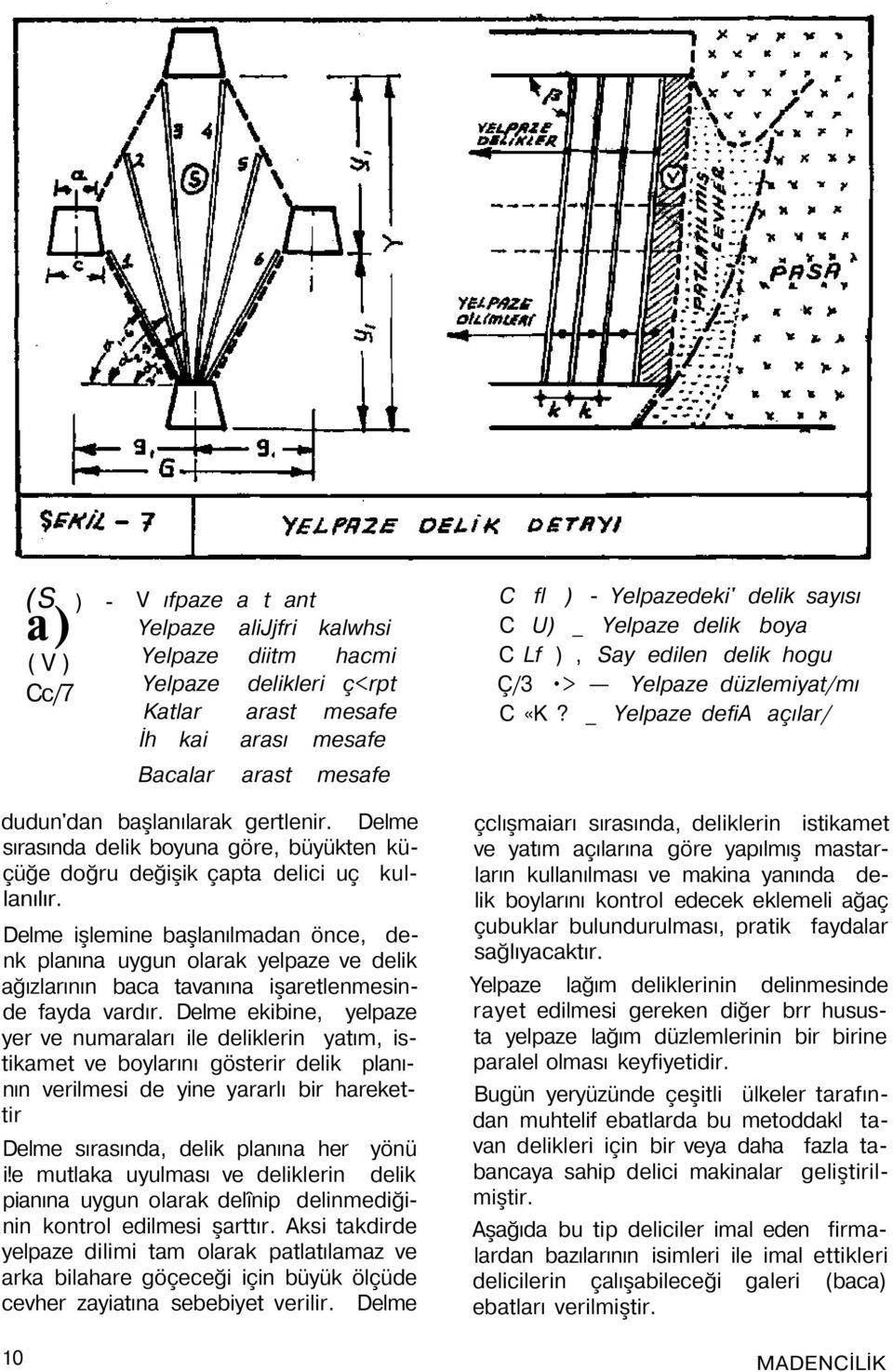 Delme işlemine başlanılmadan önce, denk planına uygun olarak yelpaze ve delik ağızlarının baca tavanına işaretlenmesinde fayda vardır.