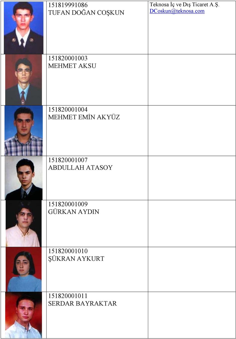 151820001007 ABDULLAH ATASOY 151820001009 GÜRKAN AYDIN