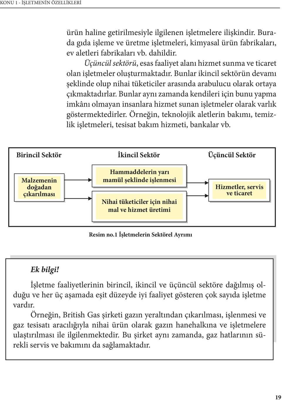 Bunlar ikincil sektörün devamı şeklinde olup nihai tüketiciler arasında arabulucu olarak ortaya çıkmaktadırlar.