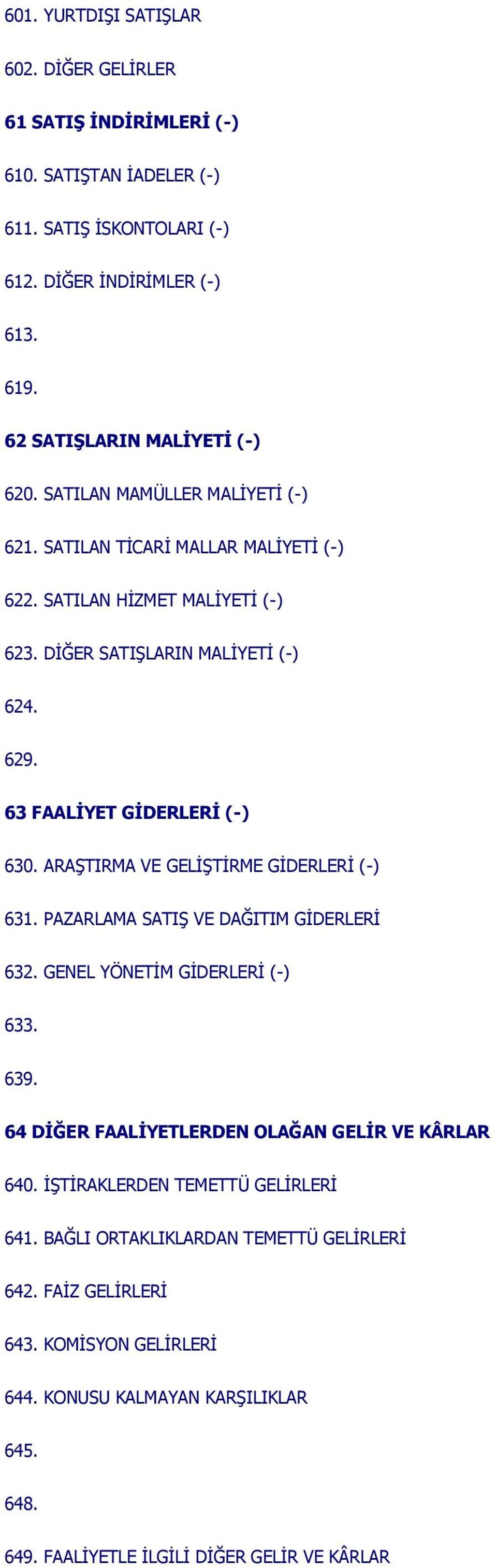 ARAŞTIRMA VE GELİŞTİRME GİDERLERİ (-) 631. PAZARLAMA SATIŞ VE DAĞITIM GİDERLERİ 632. GENEL YÖNETİM GİDERLERİ (-) 633. 639. 64 DİĞER FAALİYETLERDEN OLAĞAN GELİR VE KÂRLAR 640.