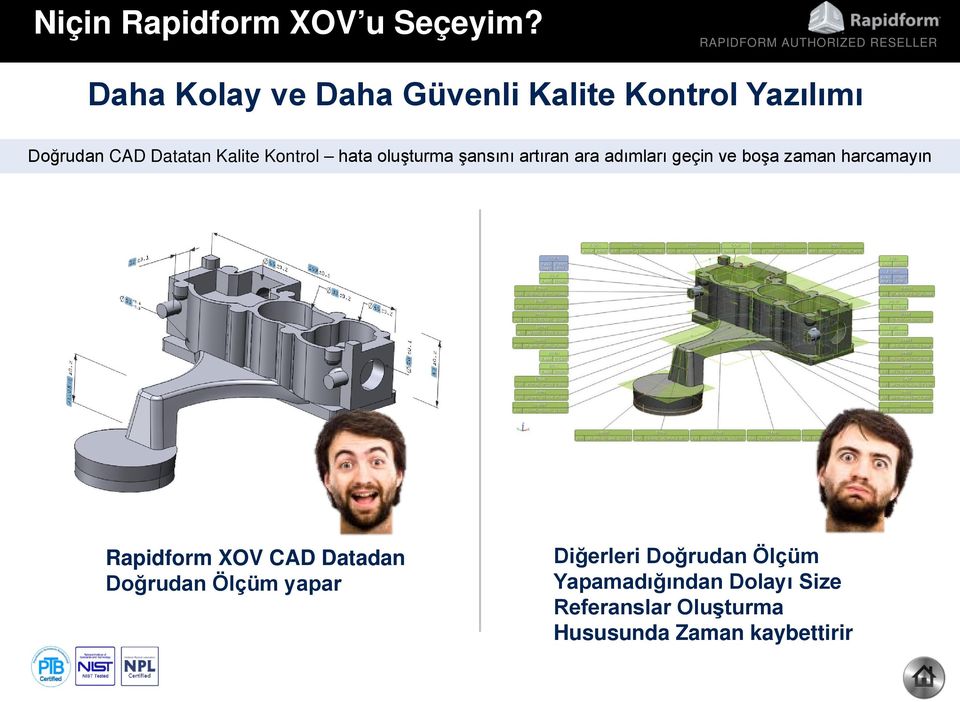 Kontrol hata oluşturma şansını artıran ara adımları geçin ve boşa zaman harcamayın