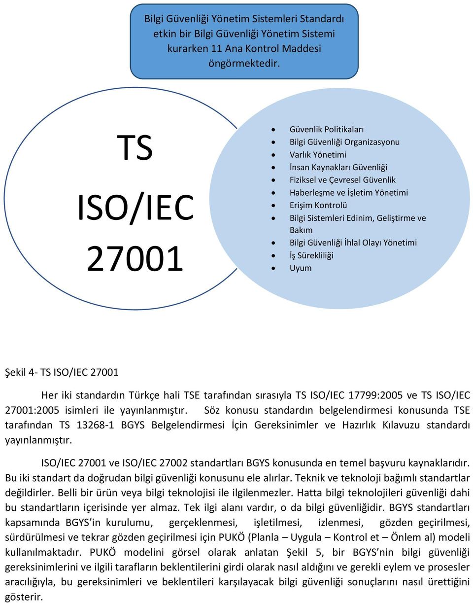 Sistemleri Edinim, Geliştirme ve Bakım Bilgi Güvenliği İhlal Olayı Yönetimi İş Sürekliliği Uyum Şekil 4- TS ISO/IEC 27001 Her iki standardın Türkçe hali TSE tarafından sırasıyla TS ISO/IEC 17799:2005