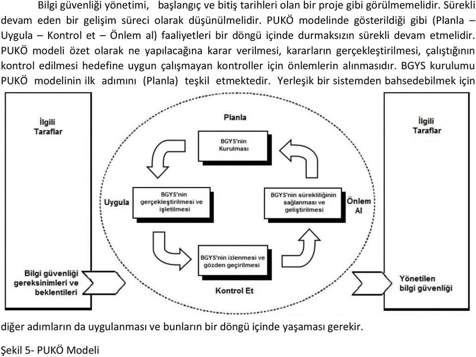 PUKÖ modeli özet olarak ne yapılacağına karar verilmesi, kararların gerçekleştirilmesi, çalıştığının kontrol edilmesi hedefine uygun çalışmayan kontroller için önlemlerin