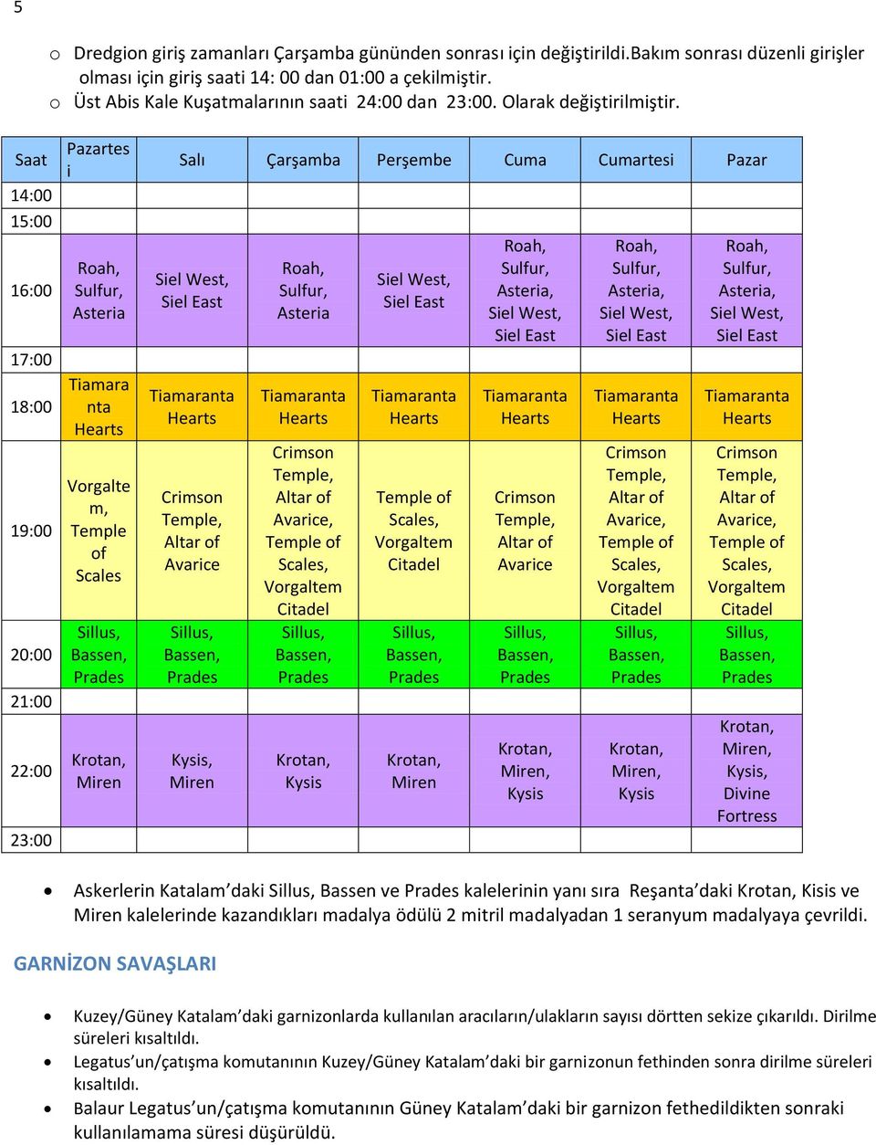 Saat 14:00 15:00 16:00 17:00 18:00 19:00 20:00 21:00 22:00 23:00 Pazartes i Roah, Sulfur, Asteria Tiamara nta Hearts Vorgalte m, Temple of Scales Sillus, Bassen, Prades Krotan, Miren Salı Çarşamba