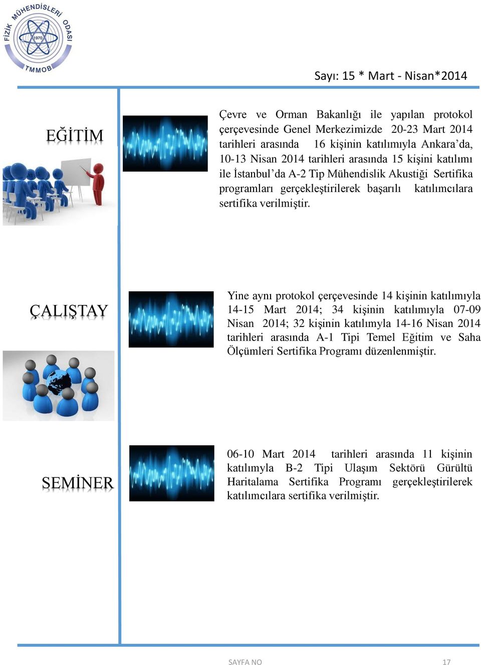 ÇALIŞTAY Yine aynı protokol çerçevesinde 14 kişinin katılımıyla 14-15 Mart 2014; 34 kişinin katılımıyla 07-09 Nisan 2014; 32 kişinin katılımyla 14-16 Nisan 2014 tarihleri arasında A-1 Tipi Temel