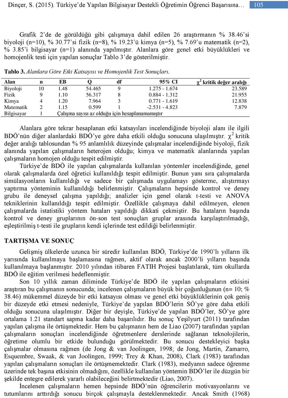 Alanlara göre genel etki büyüklükleri ve homojenlik testi için yapılan sonuçlar Tablo 3 de gösterilmiştir. Tablo 3. Alanlara Göre Etki Katsayısı ve Homojenlik Test Sonuçları.