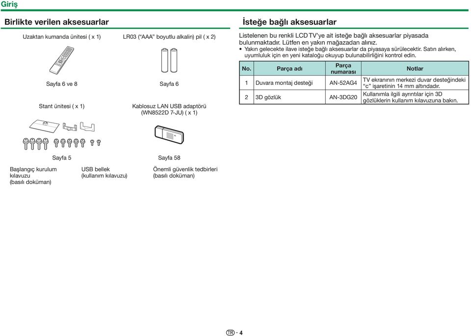 Satın alırken, uyumluluk için en yeni kataloğu okuyup bulunabilirliğini kontrol edin. Sayfa 6 ve 8 Sayfa 6 Stant ünitesi ( x 1) Kablosuz LAN USB adaptörü (WN8522D 7-JU) ( x 1) No.