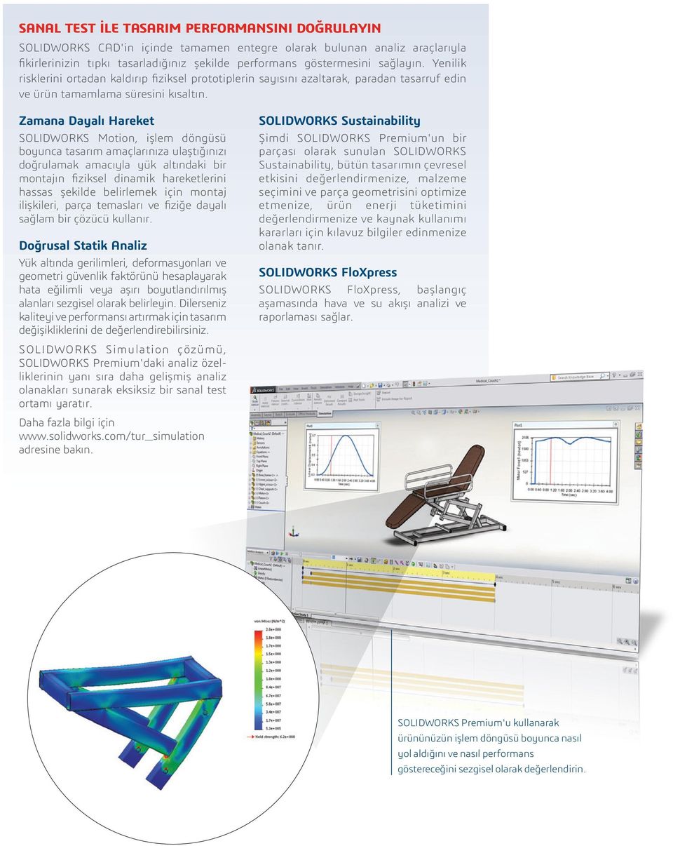 Zamana Dayalı Hareket SOLIDWORKS Sustainability SOLIDWORKS Motion, işlem döngüsü boyunca tasarım amaçlarınıza ulaştığınızı doğrulamak amacıyla yük altındaki bir montajın fiziksel dinamik