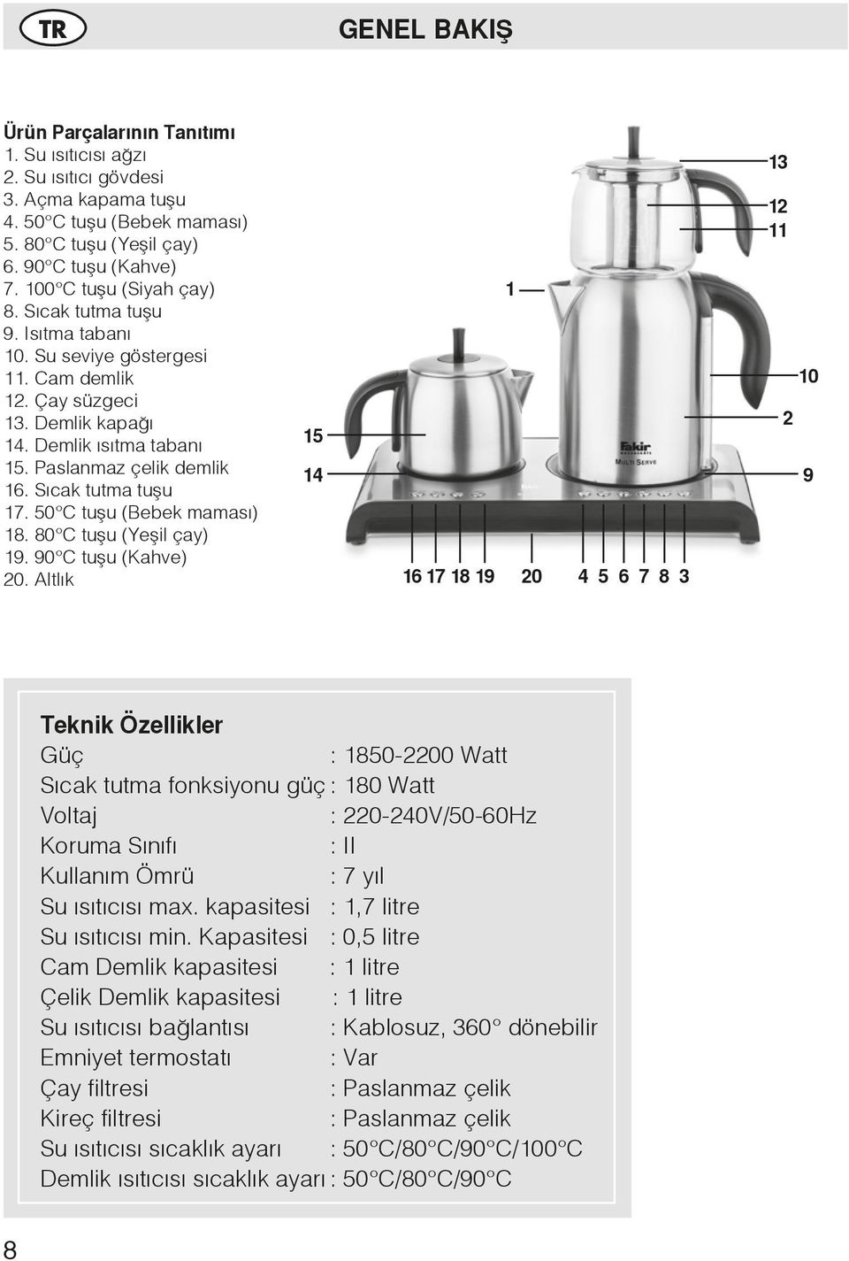 Sıcak tutma tuşu 17. 50 C tuşu (Bebek maması) 18. 80 C tuşu (Yeşil çay) 19. 90 C tuşu (Kahve) 20.