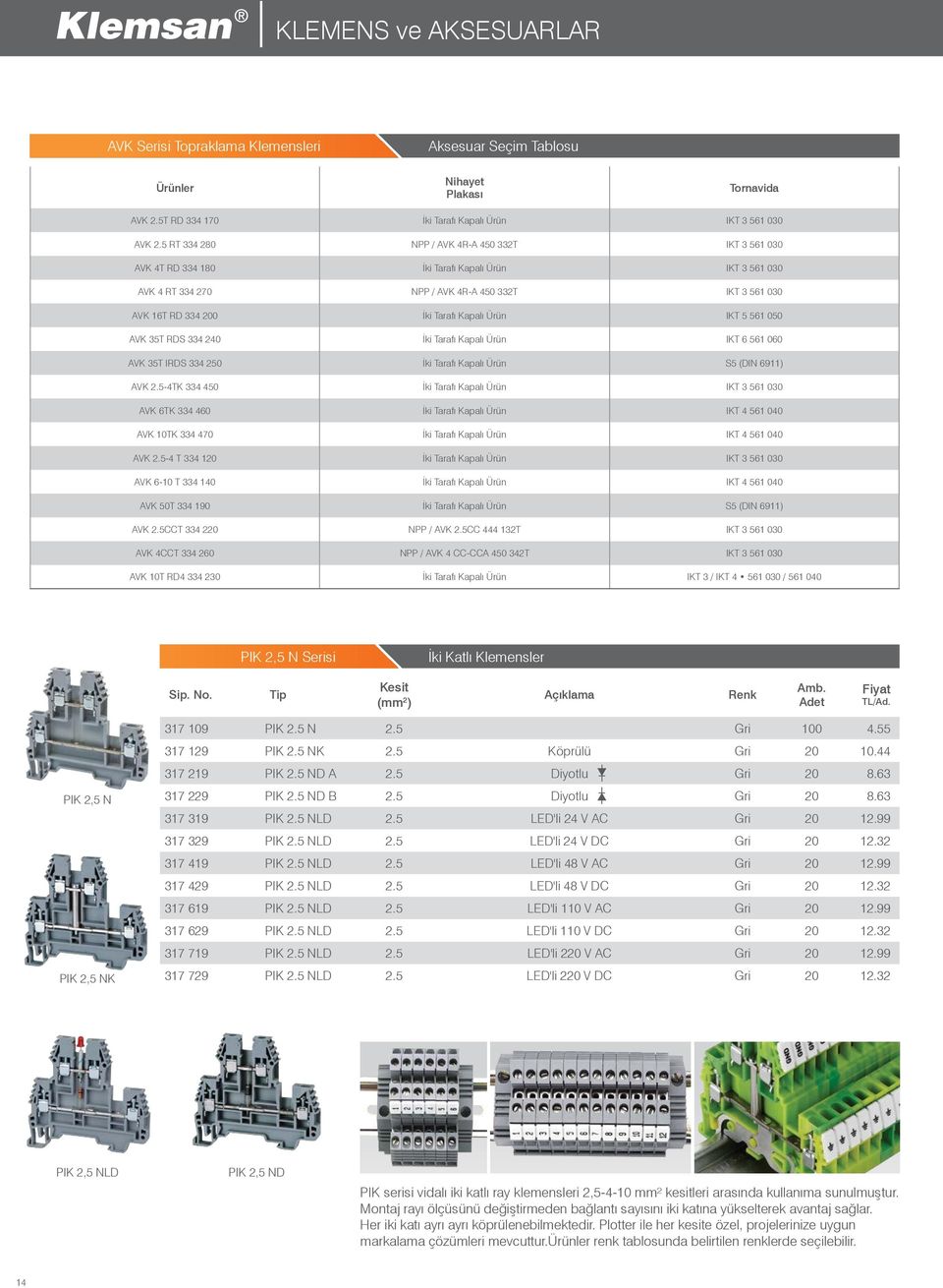 Ürün IKT 5 561 050 AVK 35T RDS 334 240 İki Tarafı Kapalı Ürün IKT 6 561 060 AVK 35T IRDS 334 250 İki Tarafı Kapalı Ürün S5 (DIN 6911) AVK 2.