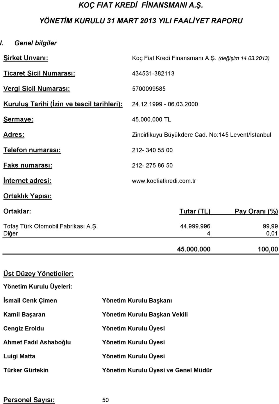 No:145 Levent/İstanbul Telefon numarası: 212-340 55 00 Faks numarası: 212-275 86 50 İnternet adresi: www.kocfiatkredi.com.