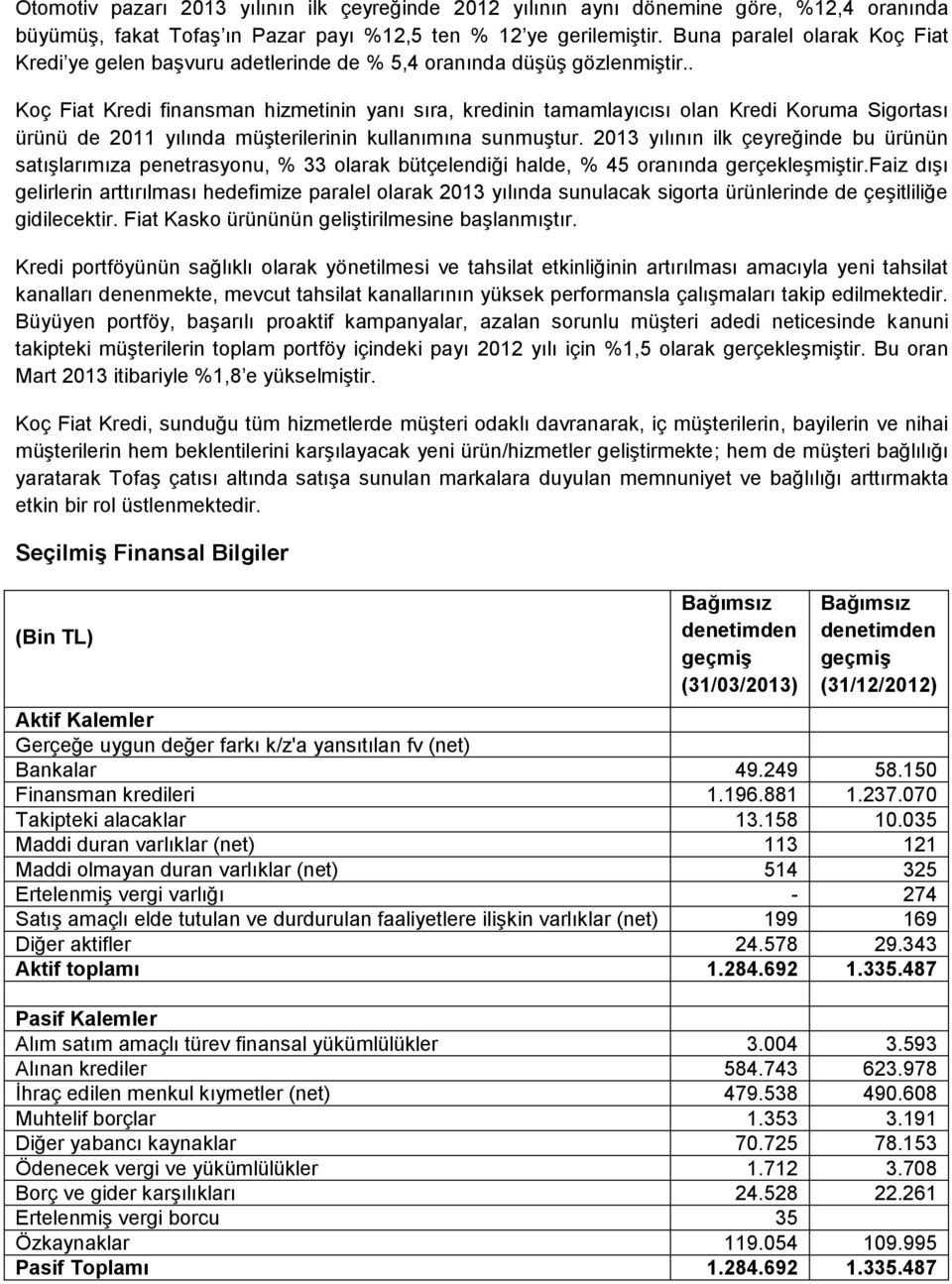 . Koç Fiat Kredi finansman hizmetinin yanı sıra, kredinin tamamlayıcısı olan Kredi Koruma Sigortası ürünü de 2011 yılında müşterilerinin kullanımına sunmuştur.