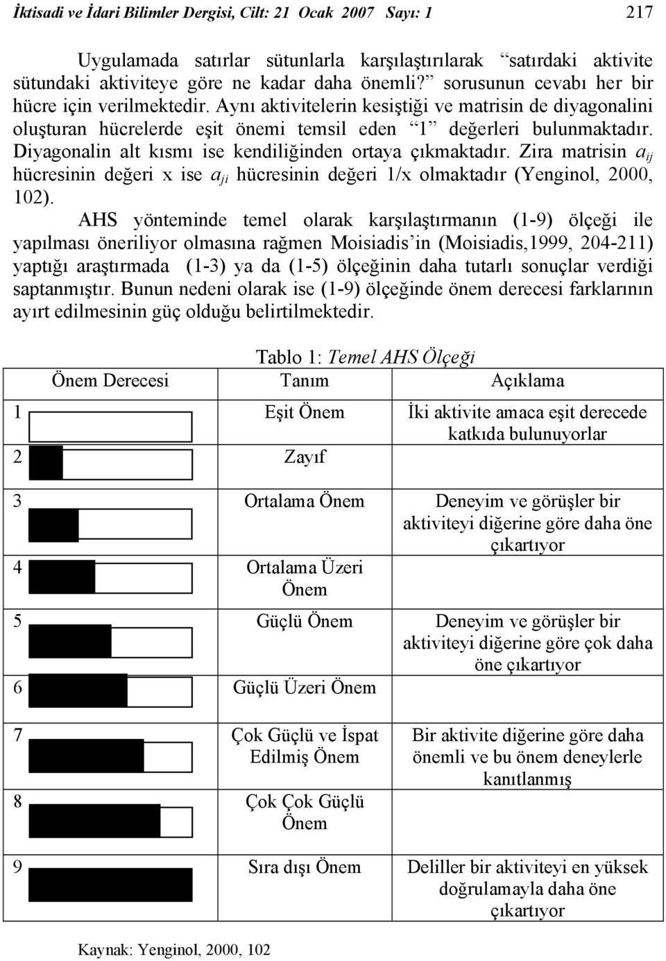 Diyagonalin alt kısmı ise kendiliğinden ortaya çıkmaktadır. Zira matrisin a ij hücresinin değeri x ise a ji hücresinin değeri 1/x olmaktadır (Yenginol, 2000, 102).