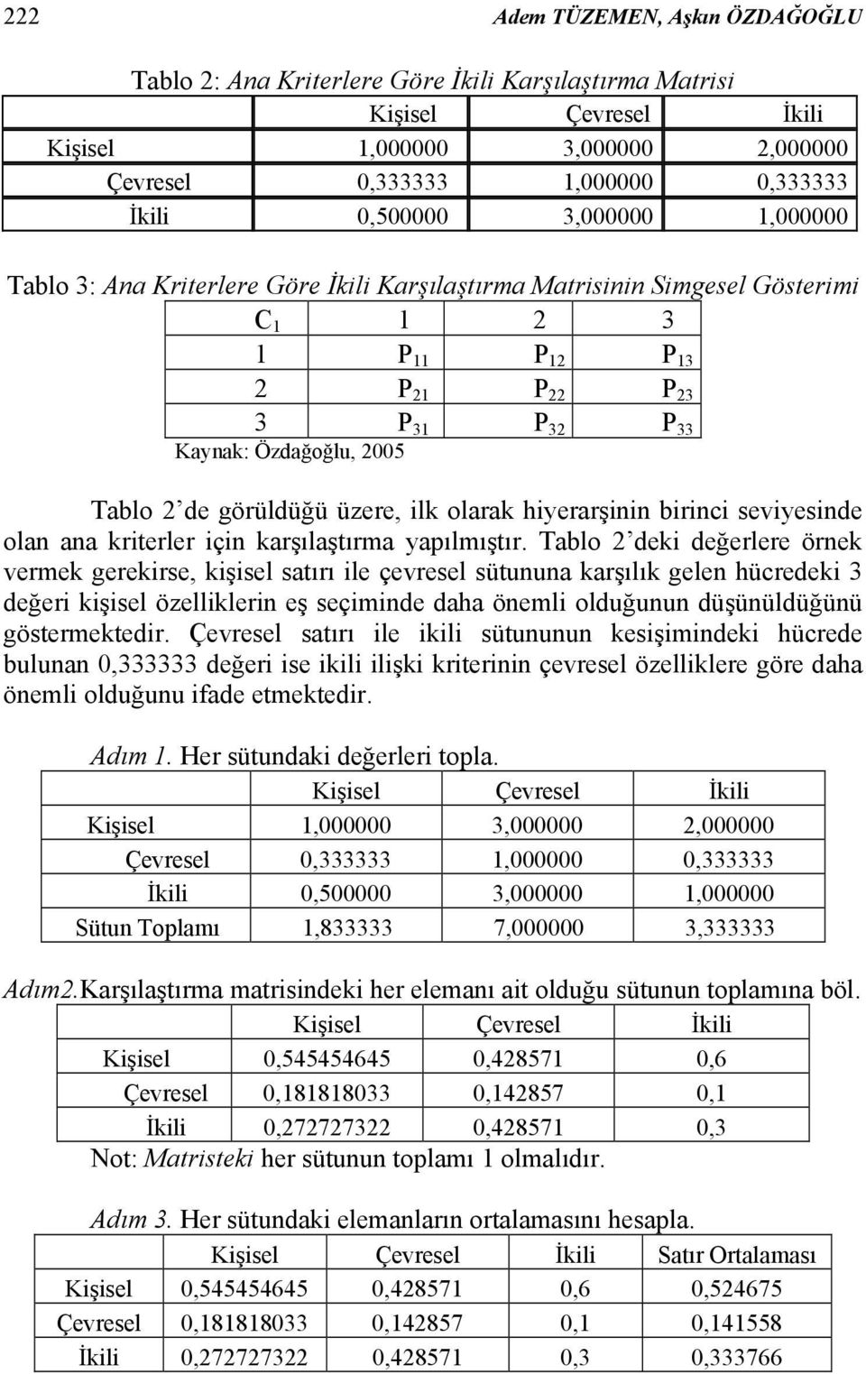 görüldüğü üzere, ilk olarak hiyerarşinin birinci seviyesinde olan ana kriterler için karşılaştırma yapılmıştır.