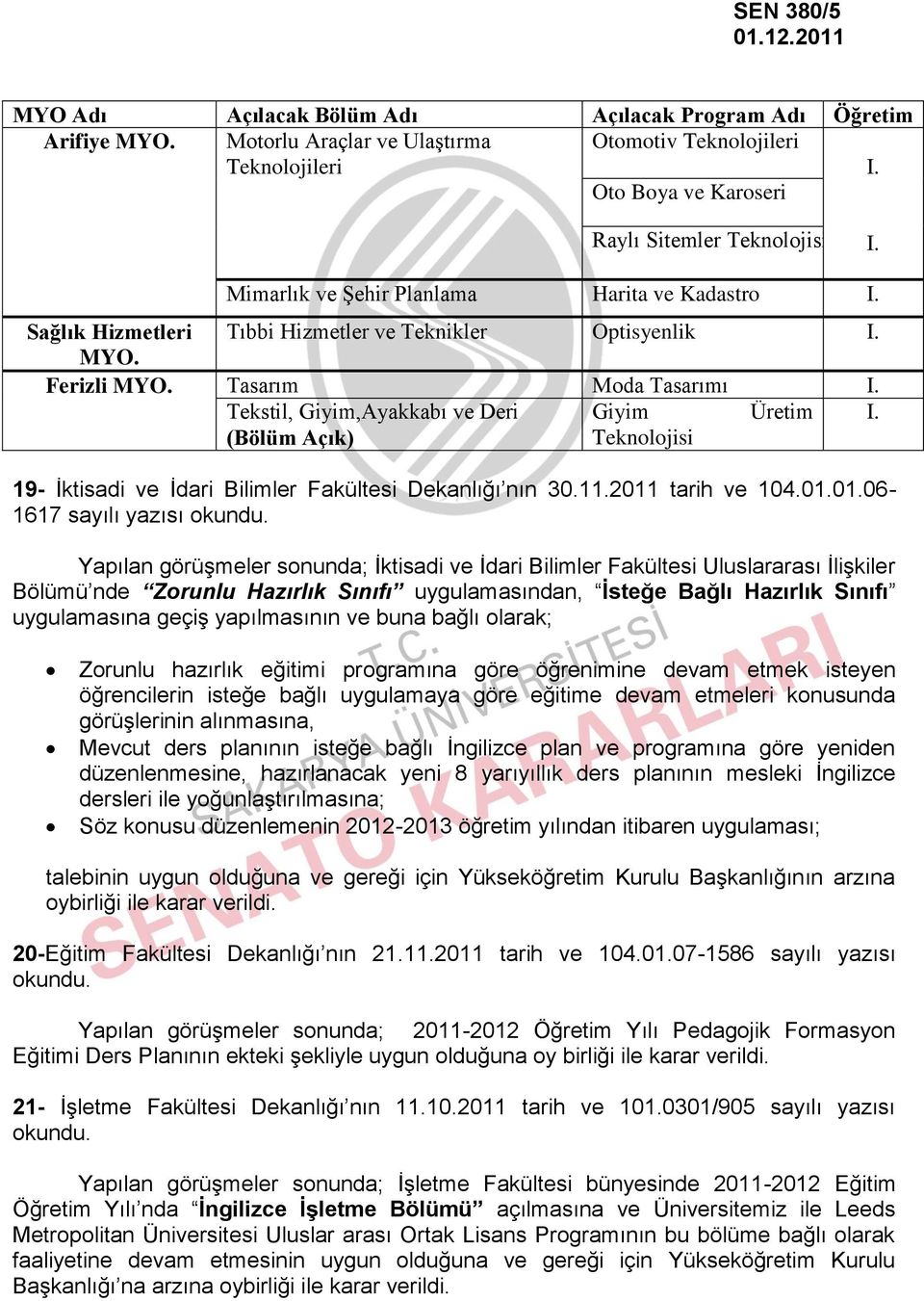 Tekstil, Giyim,Ayakkabı ve Deri Giyim Üretim I. (Bölüm Açık) Teknolojisi 19- İktisadi ve İdari Bilimler Fakültesi Dekanlığı nın 30.11.2011