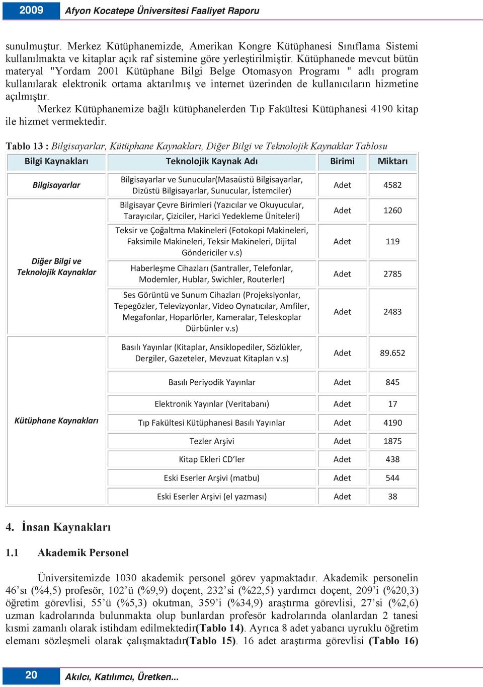 Kütüphanede mevcut bütün materyal "Yordam 2001 Kütüphane Bilgi Belge Otomasyon Program " adl program kullan larak elektronik ortama aktar lm ş ve internet üzerinden de kullan c lar n hizmetine aç lm