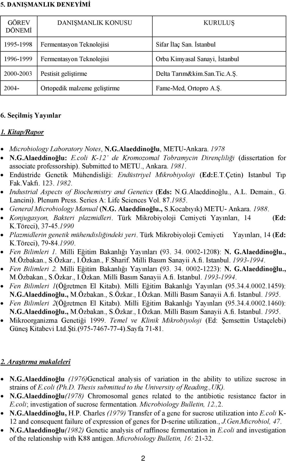 Seçilmiş Yayınlar 1. Kitap/Rapor Microbiology Laboratory Notes, N.G.Alaeddinoğlu, METU-Ankara. 1978 N.G.Alaeddinoğlu: E.