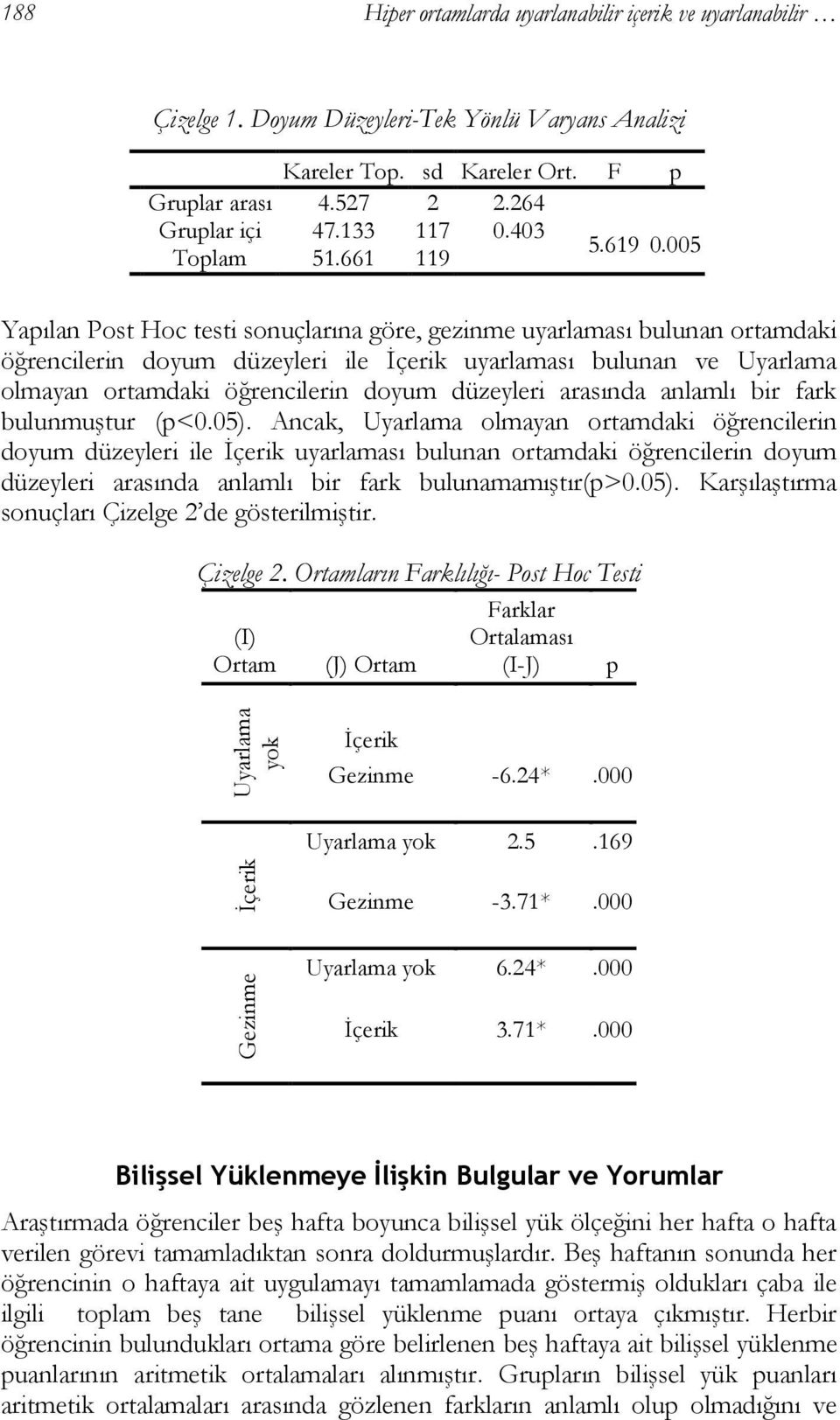 661 119 Yapılan Post Hoc testi sonuçlarına göre, gezinme uyarlaması bulunan ortamdaki öğrencilerin doyum düzeyleri ile İçerik uyarlaması bulunan ve Uyarlama olmayan ortamdaki öğrencilerin doyum