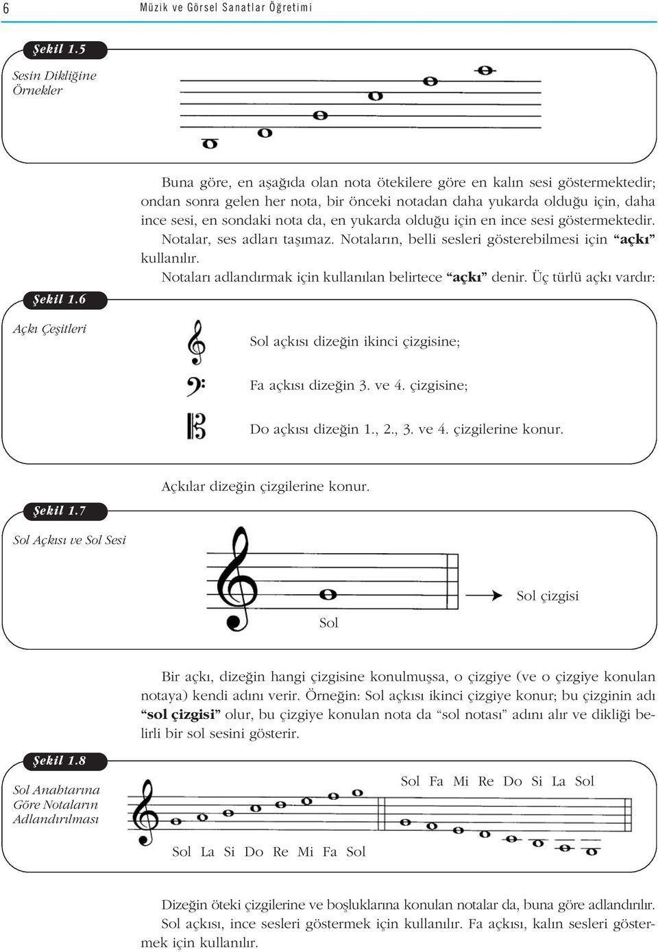 da, en yukarda oldu u için en ince sesi göstermektedir. Notalar, ses adlar tafl maz. Notalar n, belli sesleri gösterebilmesi için açk kullan l r.