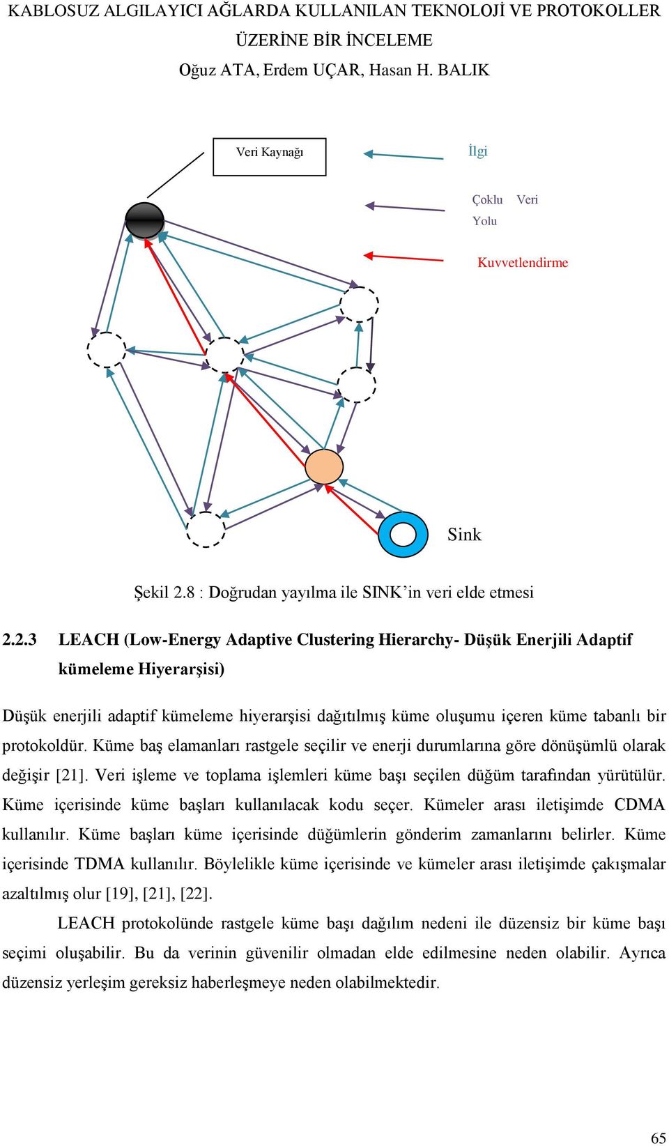 2.3 LEACH (Low-Energy Adaptive Clustering Hierarchy- Düşük Enerjili Adaptif kümeleme Hiyerarşisi) Düşük enerjili adaptif kümeleme hiyerarşisi dağıtılmış küme oluşumu içeren küme tabanlı bir